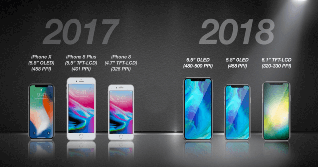 Iphone X2 Plus And Iphone X2 Will Cost 999 And 899 Respectively - cost of iphone x 112400 robux 99850 999 which one would