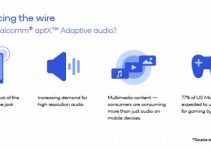 aptX Adaptive technology will kill off the headphone jack